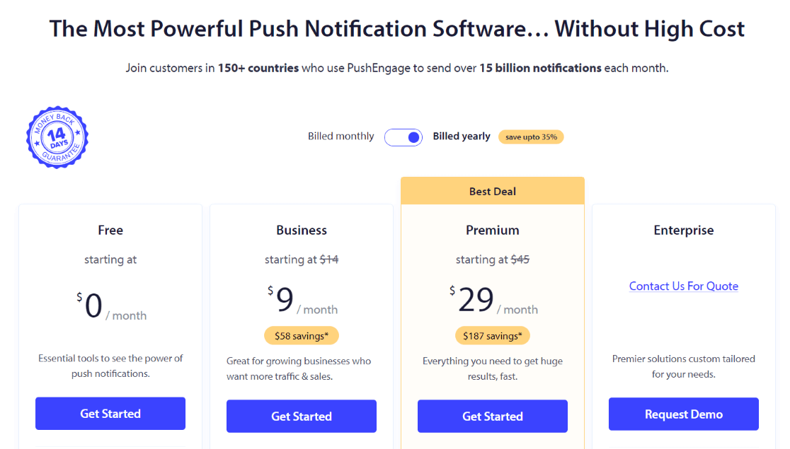 PushEngage Pricing