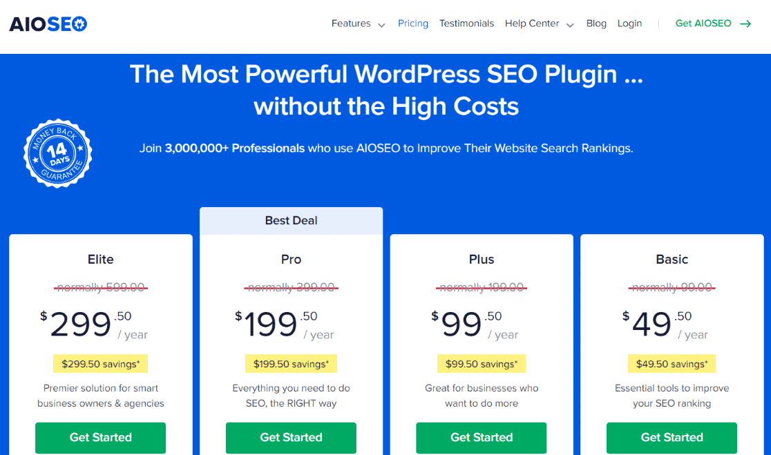 All in One SEO Pricing