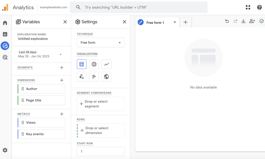 How to Set Up Author Tracking in Google Analytics (Easy Way)