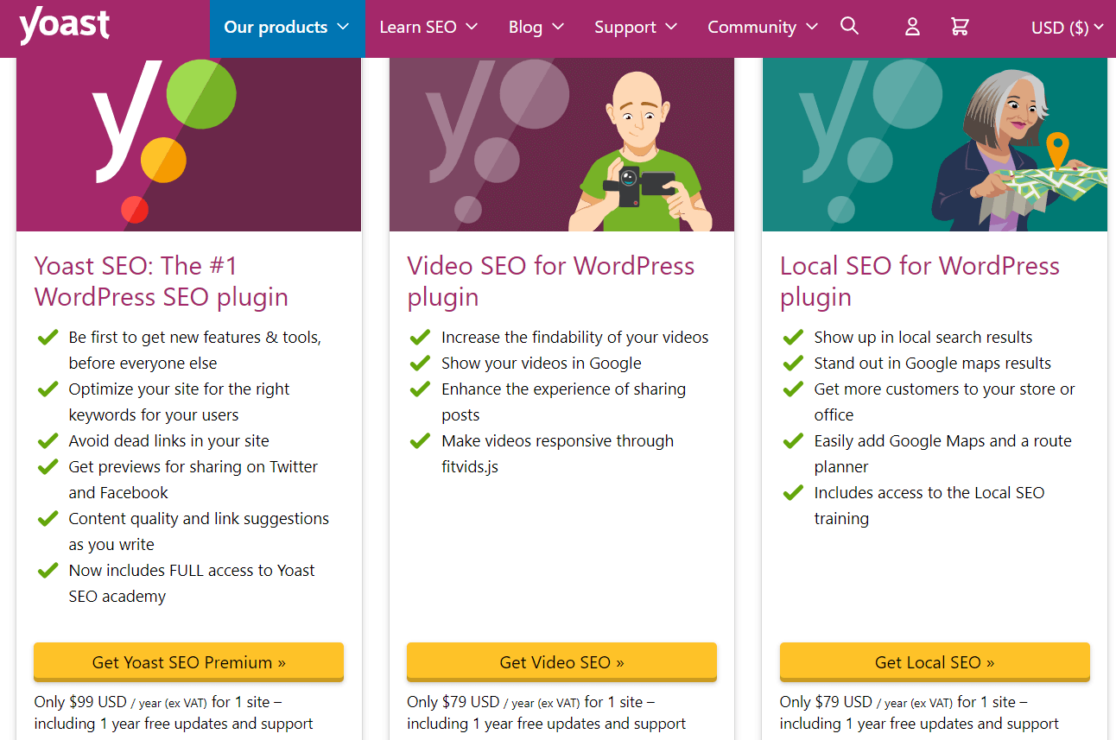 Yoast pricing