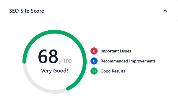 all-in-one-seo-review-site-score