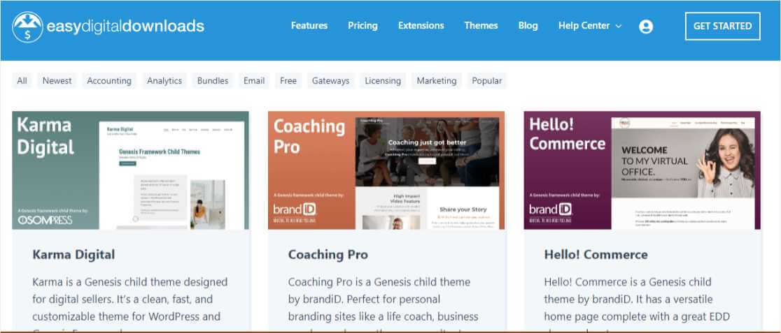 WordPress Themes Easy Digital Downloads