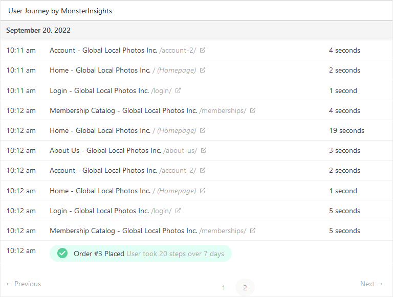 Customer Journey Tracking in MemberPress