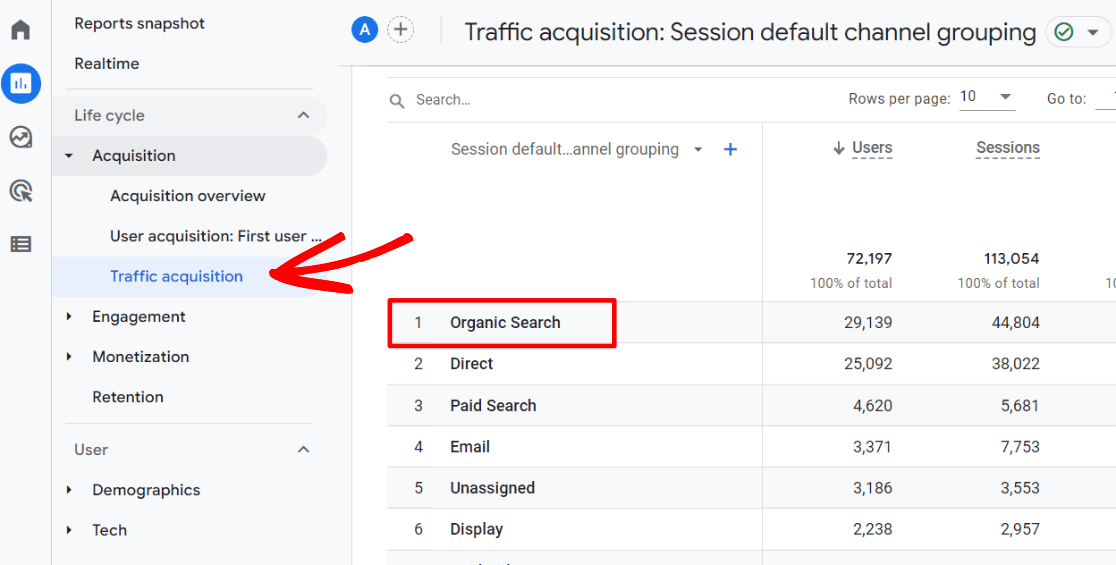 Organic traffic report in GA4