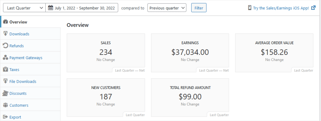 EDD Downloads Reports