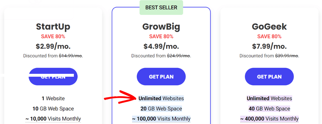 SiteGround Multisite Hosting Plans