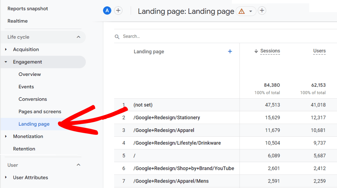 GA4 standard landing pages report