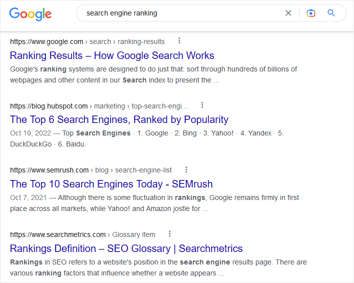 Google SERPs Example