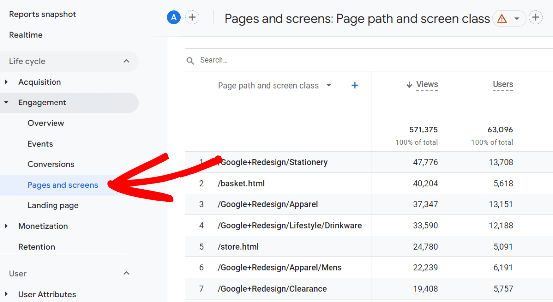 GA4 pages and screens report