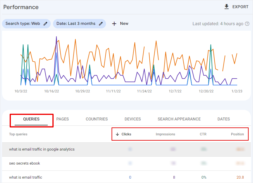 Google Search Console Ranking Reports Sample