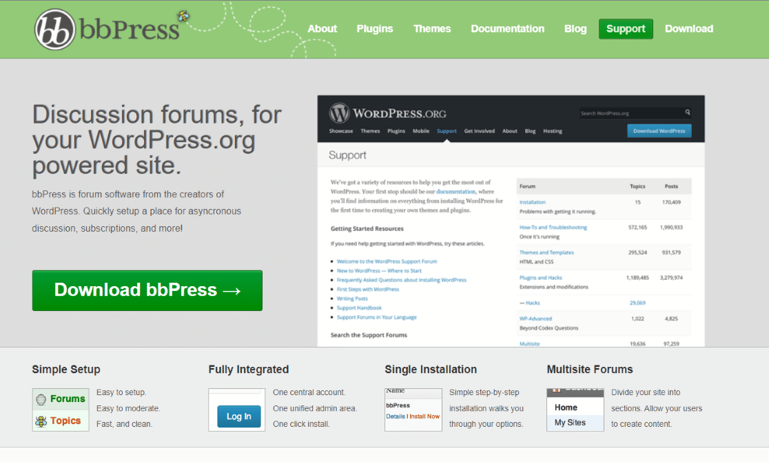 bbPress - WordPress forum plugin