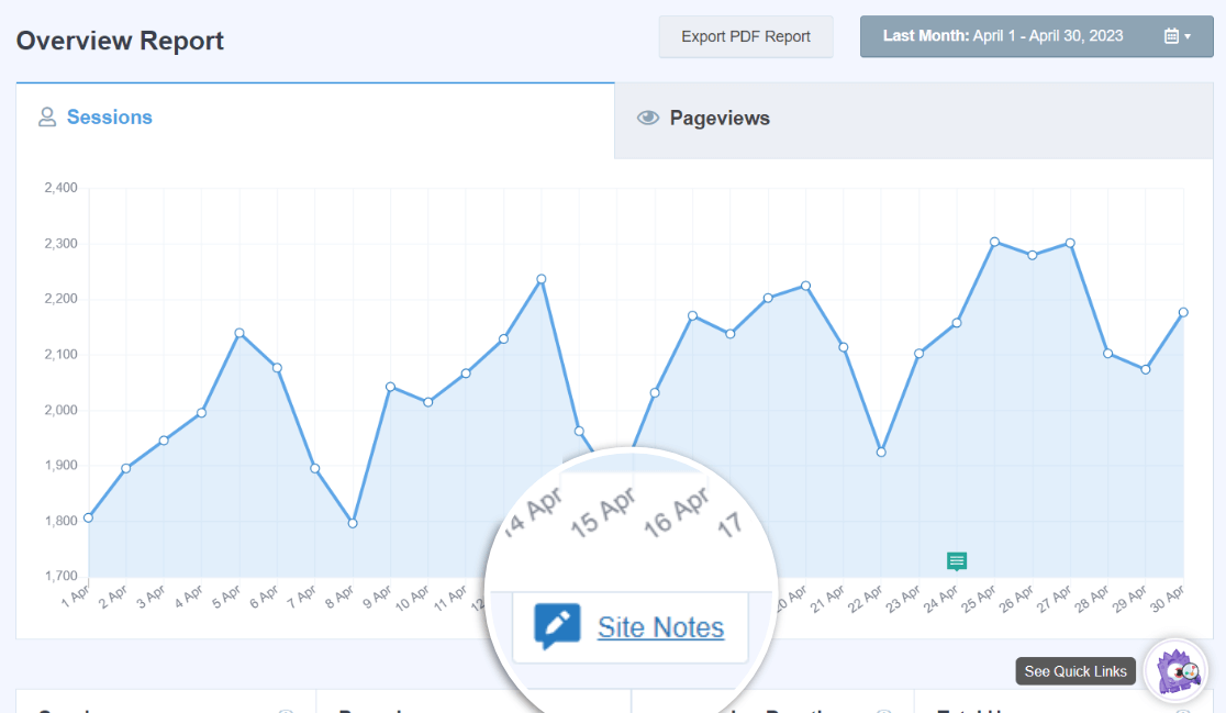 Site Notes in Overview Report