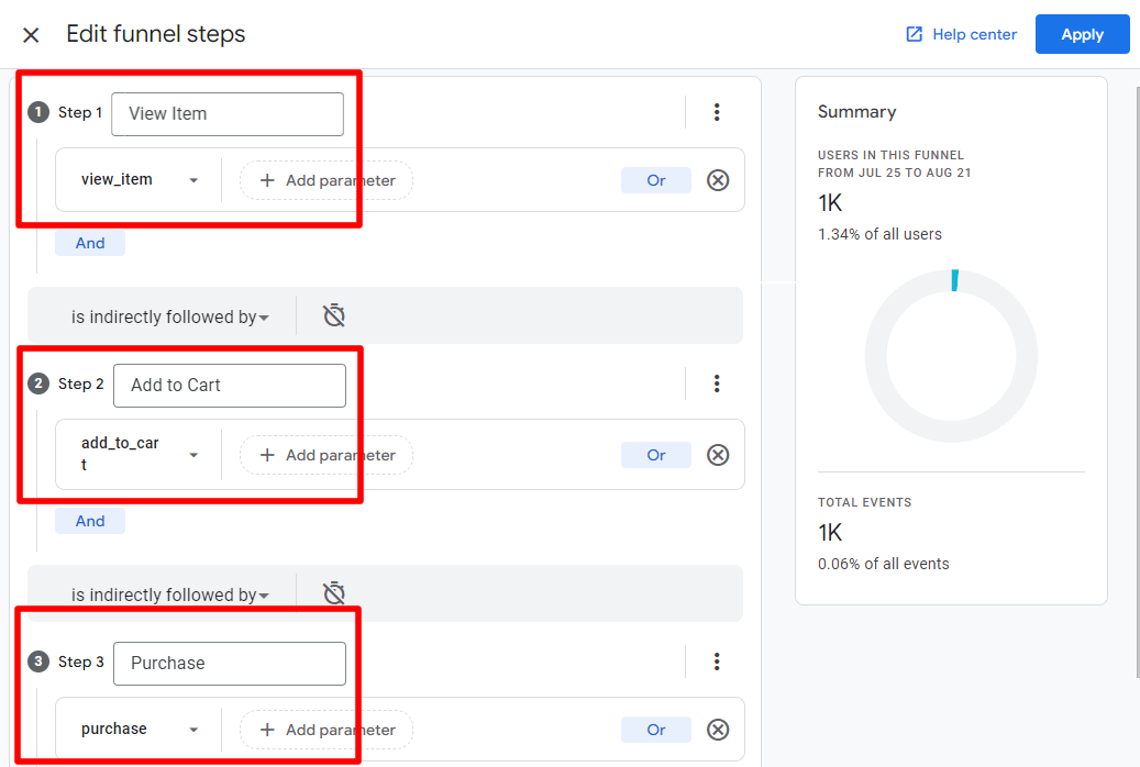 GA4 funnel exploration - eCommerce report