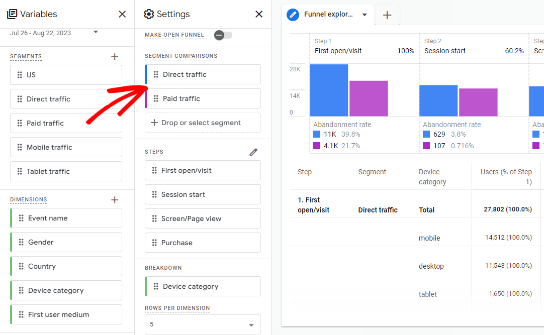 GA4 funnel exploration segment comparison