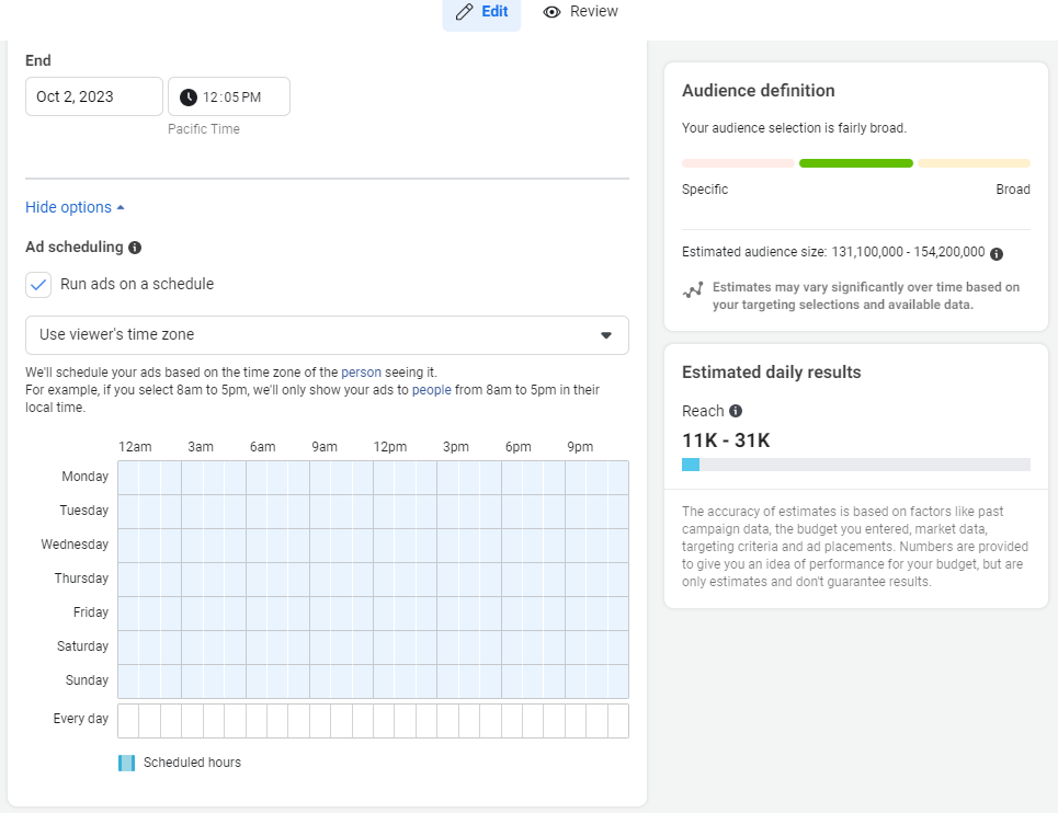 Facebook ad schedule to decrease cost per result