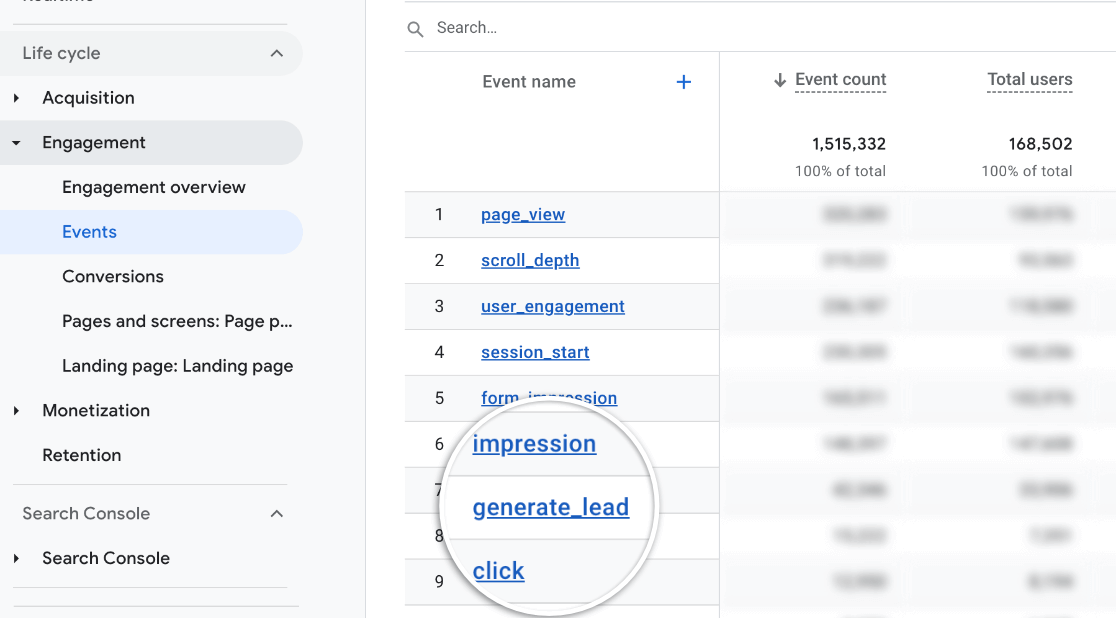 GA4 generate_lead event in table