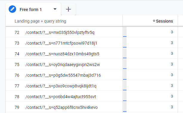 Query Parameter Exclusion by MI - example of queries to exclude