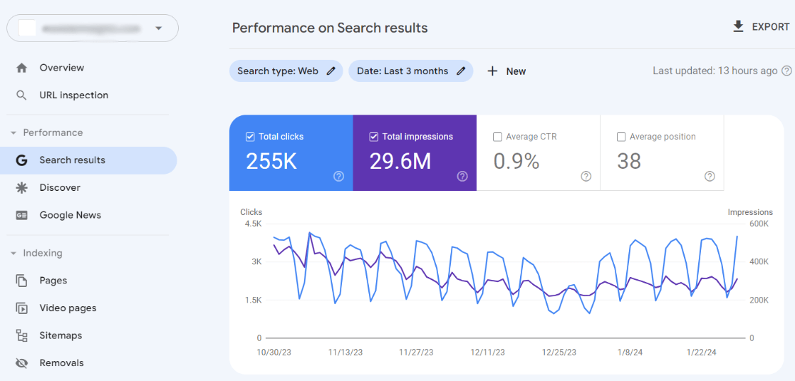 Search Console search results report