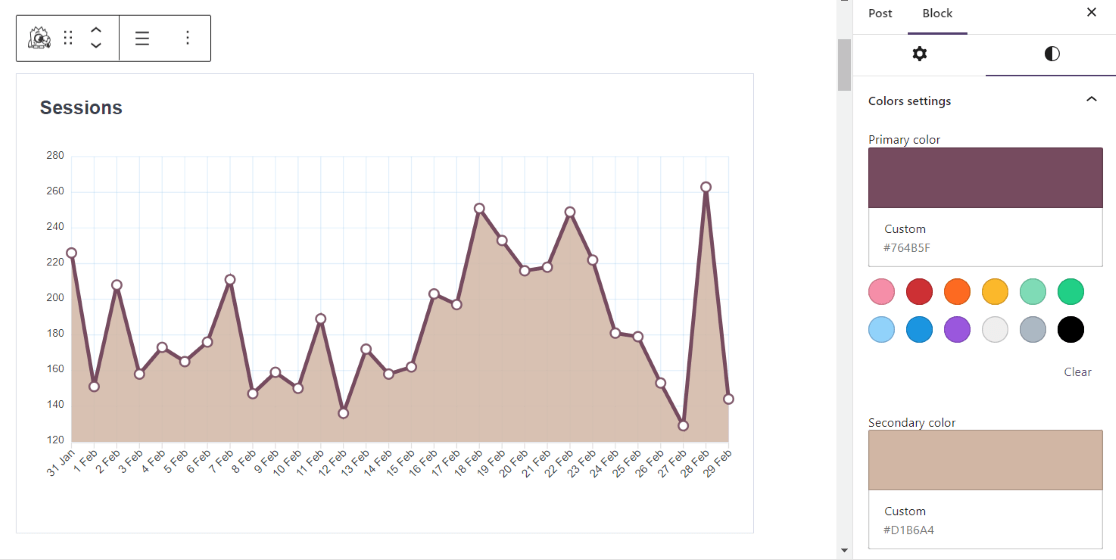 Site Insights block - colors