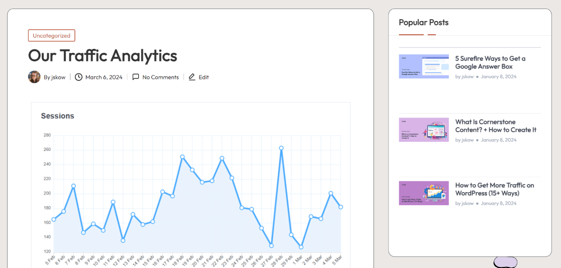 MonsterInsights Site Insights Block - Sessions