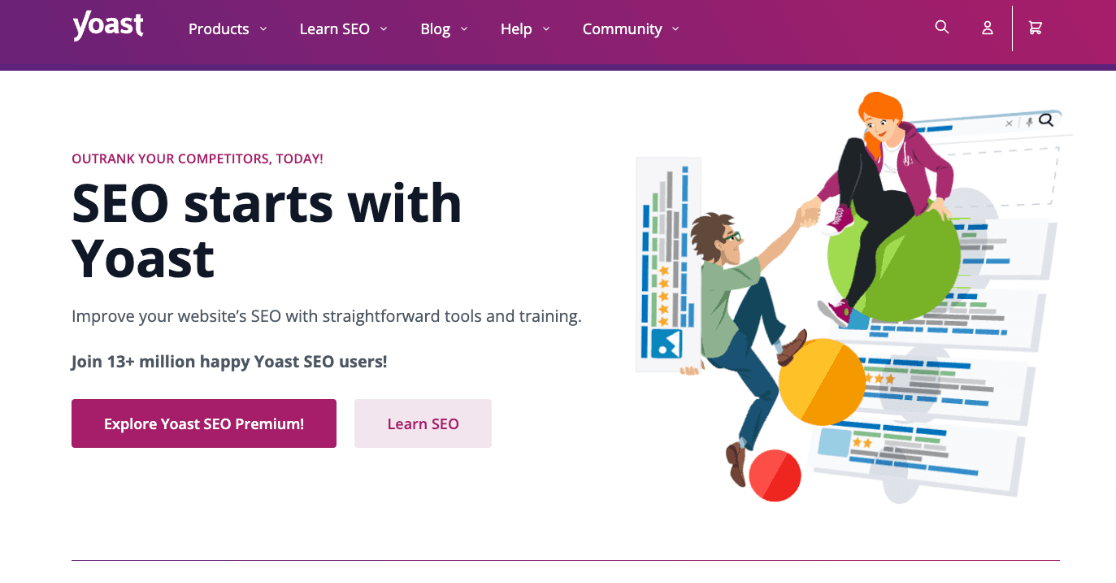 Yoast SEO