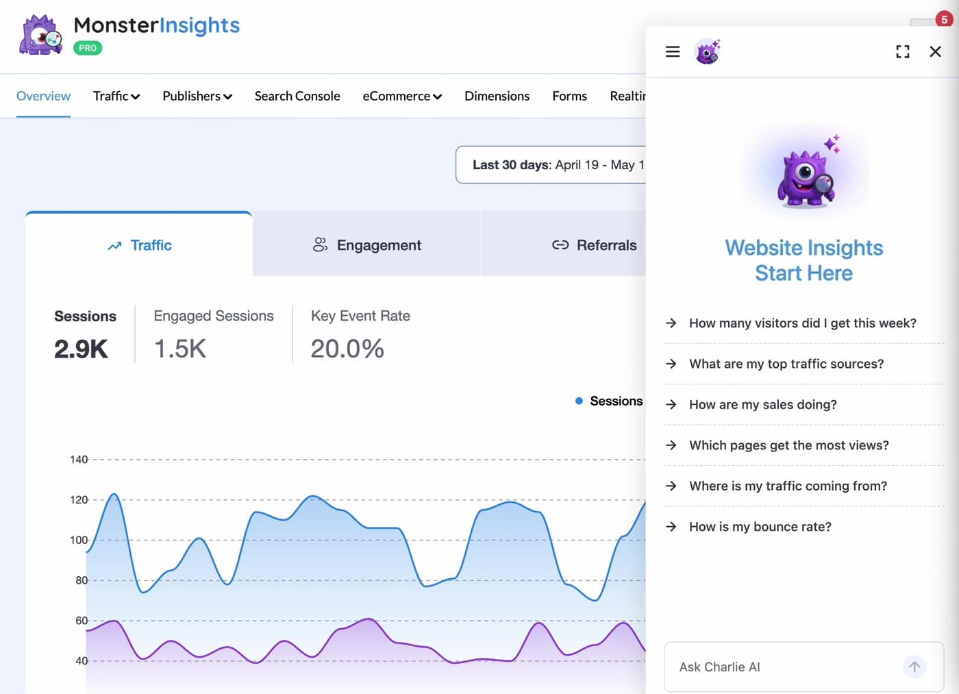AI Charlie welcome panel showing the purple mascot, the Website Insights Start Here heading, and the six suggested prompts