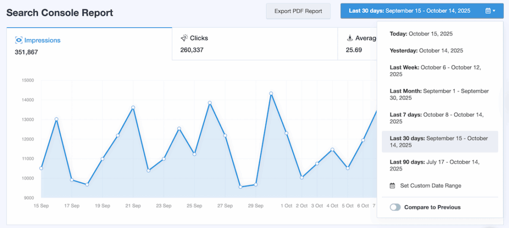 Choosing a date range in the Search Console Report