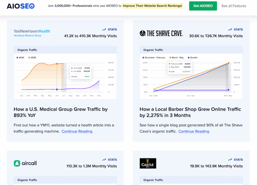 Case Studies page AIOSEO