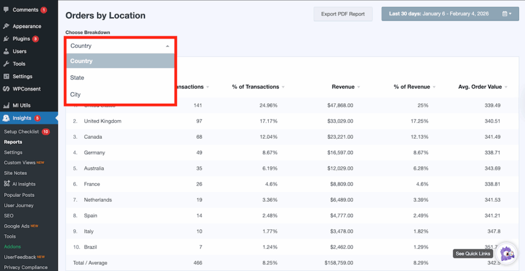 MI orders by location report