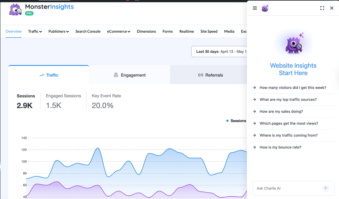 charlie-chat-2 - MonsterInsights Charlie Chat panel open showing Website Insights Start Here with a list of suggested questions and the Ask Charlie AI input field