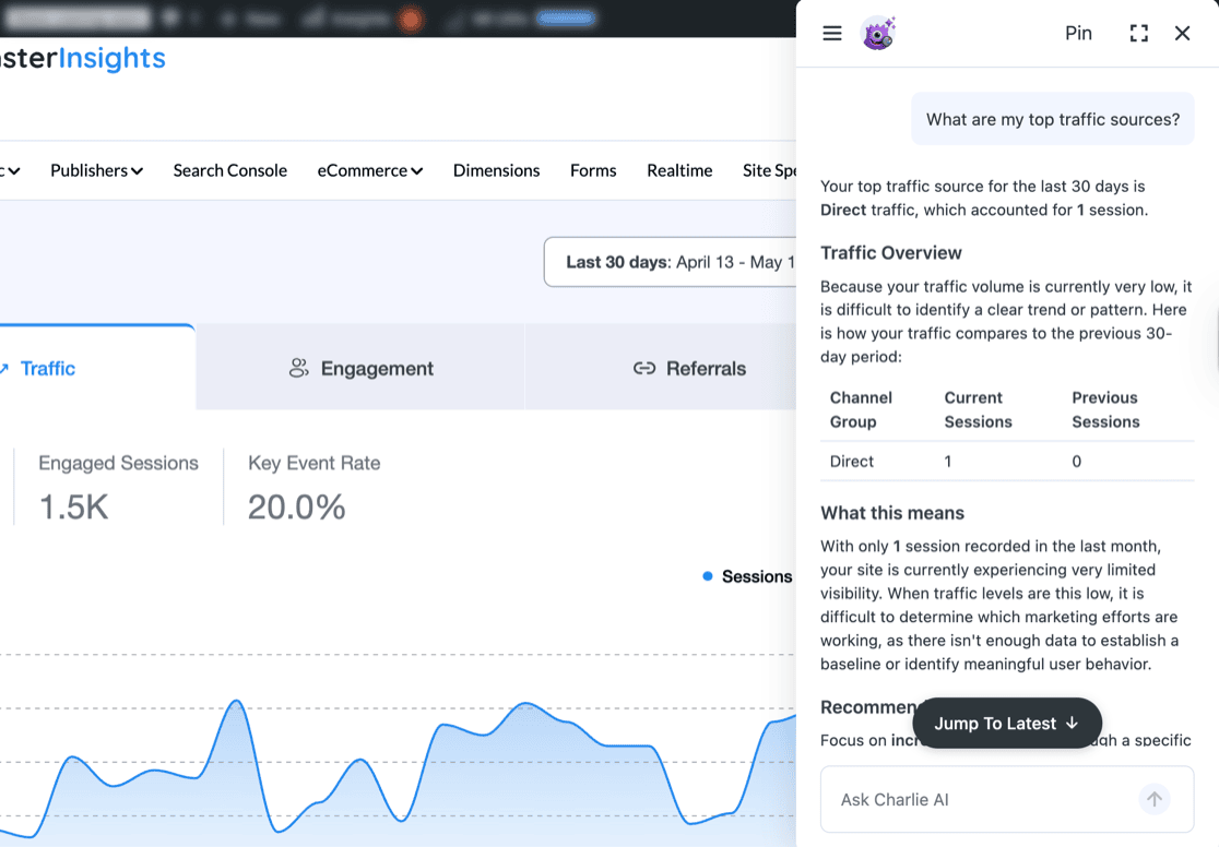 Charlie Chat response to 'What are my top traffic sources?' showing a Traffic Overview breakdown with channel comparison table