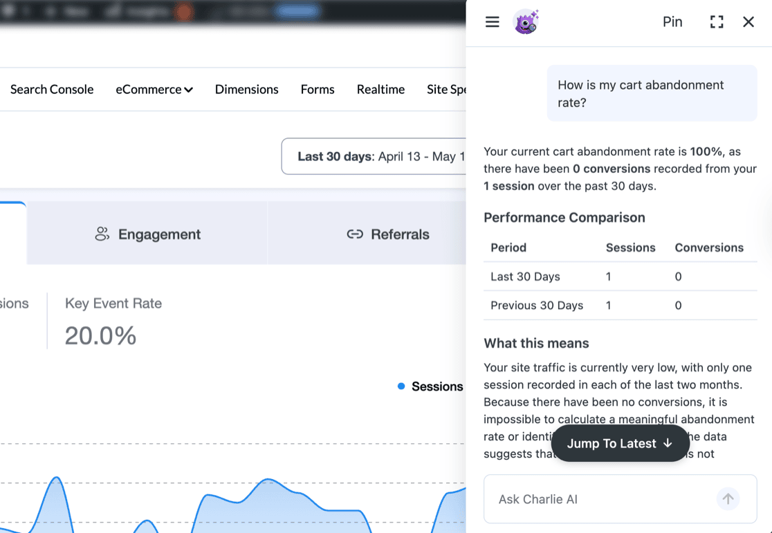 Charlie Chat response to 'How is my cart abandonment rate?' showing a Performance Comparison table with sessions and conversions data