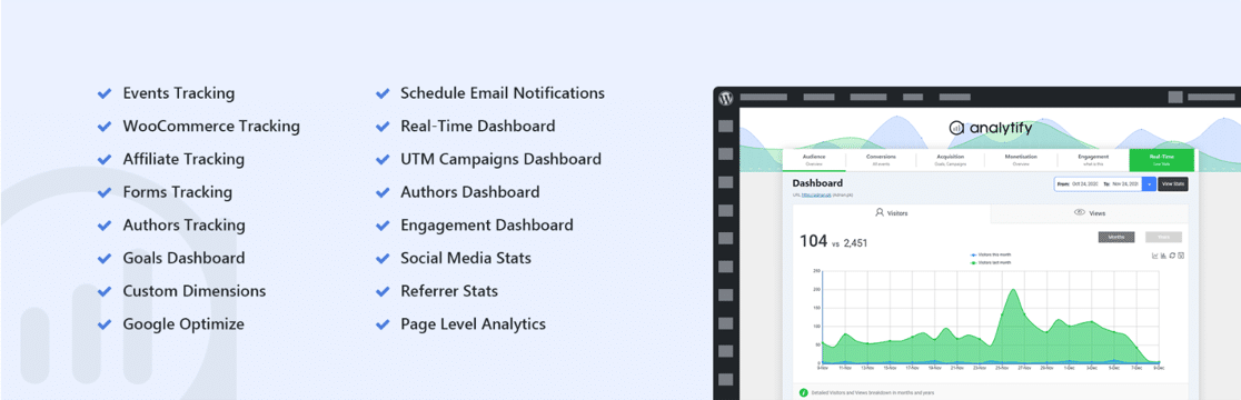 Analytify Google Analytics plugin for WordPress
