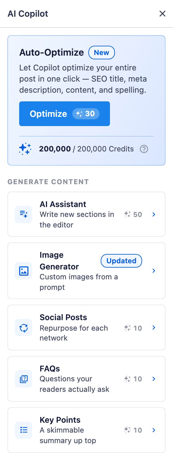 AIOSEO AI Copilot panel in the WordPress editor sidebar showing Auto-Optimize with 200,000 of 200,000 credits remaining and a Generate Content list of AI Assistant, Image Generator, Social Posts, FAQs and Key Points with their credit costs