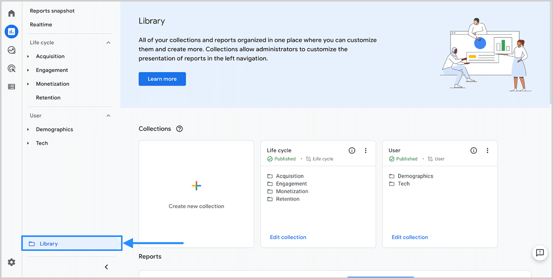 Google's own illustration of the GA4 Library screen, showing report collections (Life cycle and User) marked Published in the left navigation — the same Library page where the unpublished-by-default Search Console collection must be published to appear alongside them.
