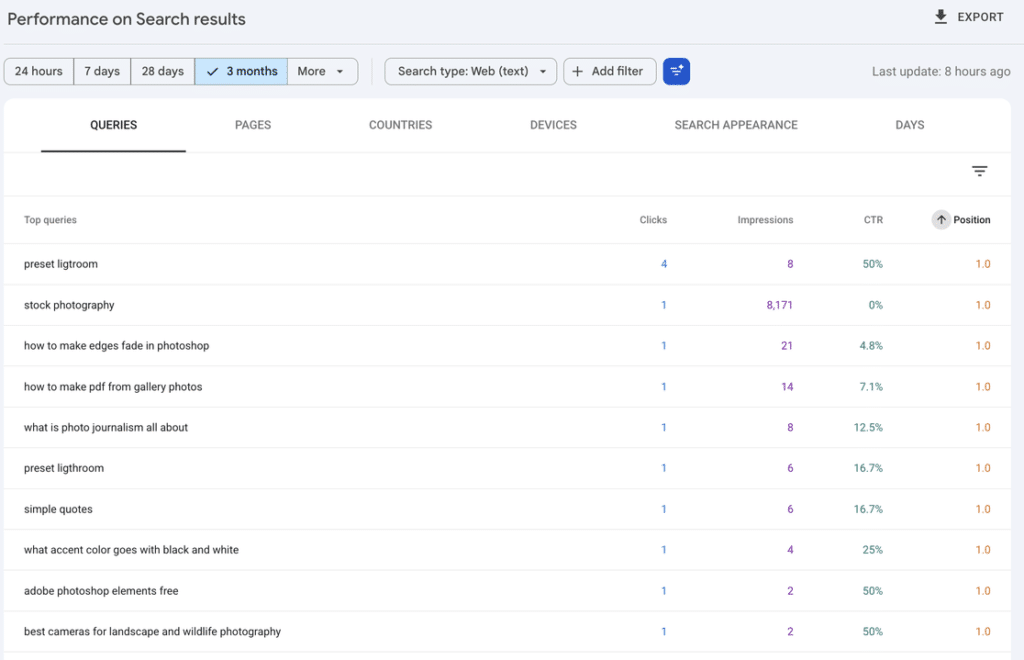 The Queries tab of the Google Search Console Search results report, sorted by the Position column, with clicks, impressions, CTR and position for each query