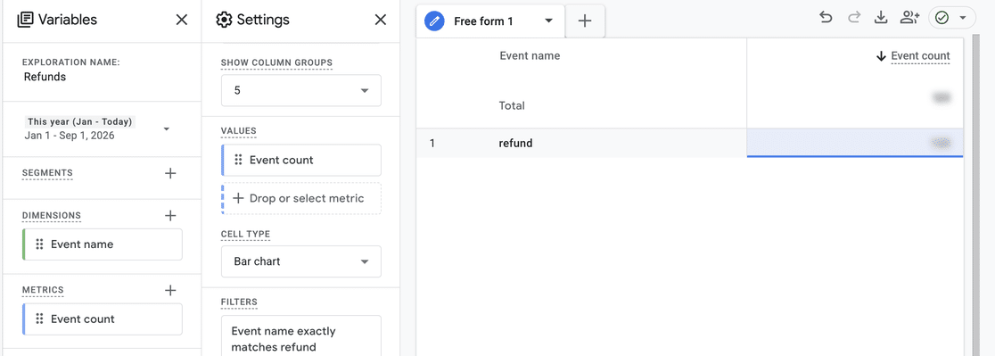 A GA4 free form exploration filtered to Event name exactly matches refund, returning a single refund row