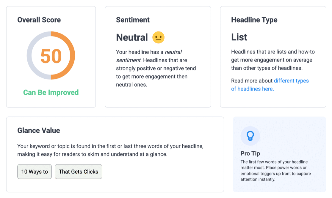 The free MonsterInsights Headline Analyzer showing an overall score with sentiment, headline type, and glance value feedback