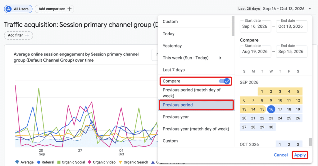 Google Analytics date range panel with Compare turned on, Previous period selected and the Apply button highlighted