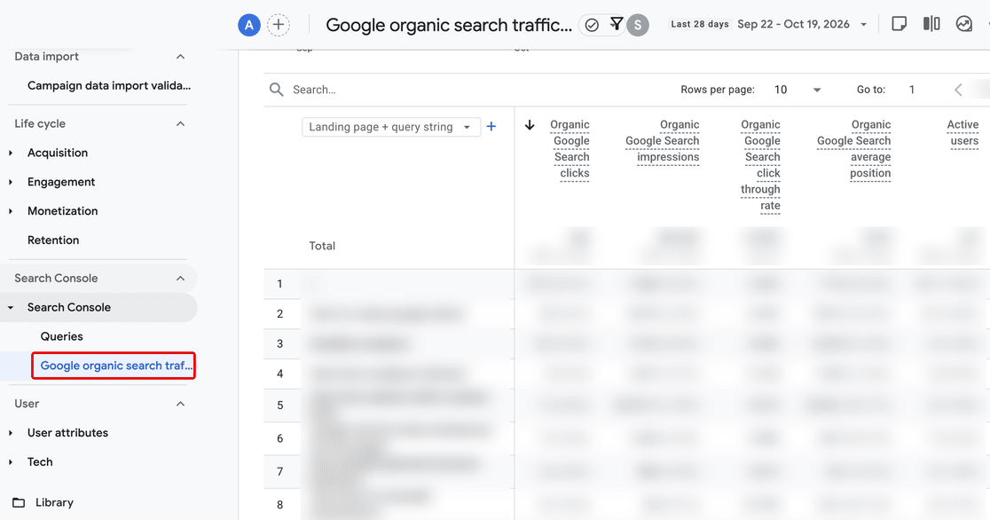 Google Analytics Google organic search traffic report under the Search Console collection, with Organic Google search clicks, impressions, click through rate, and average position columns by landing page