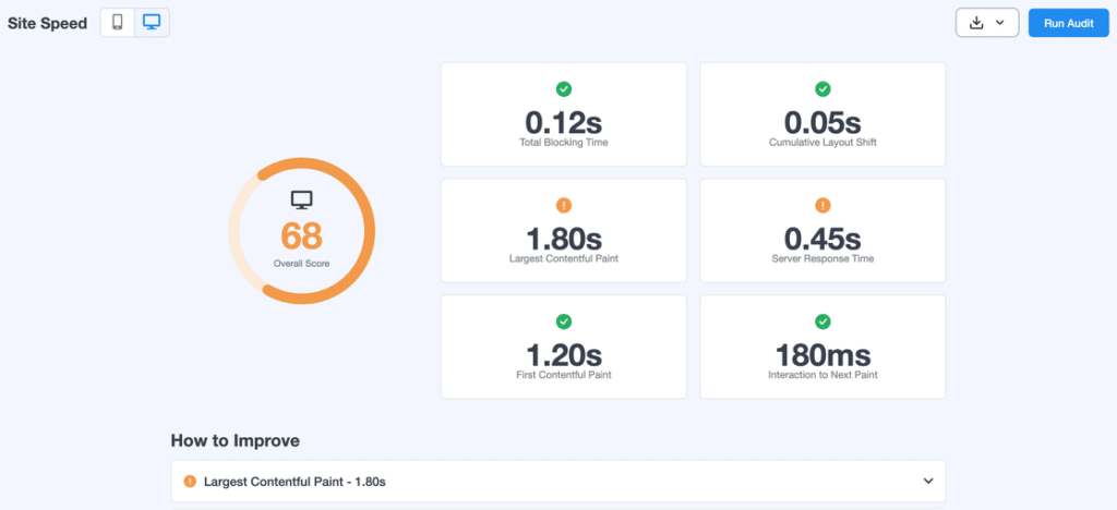 MonsterInsights Site Speed report showing an Overall Score and tiles for Total Blocking Time, Cumulative Layout Shift, Largest Contentful Paint, Server Response Time, First Contentful Paint and Interaction to Next Paint