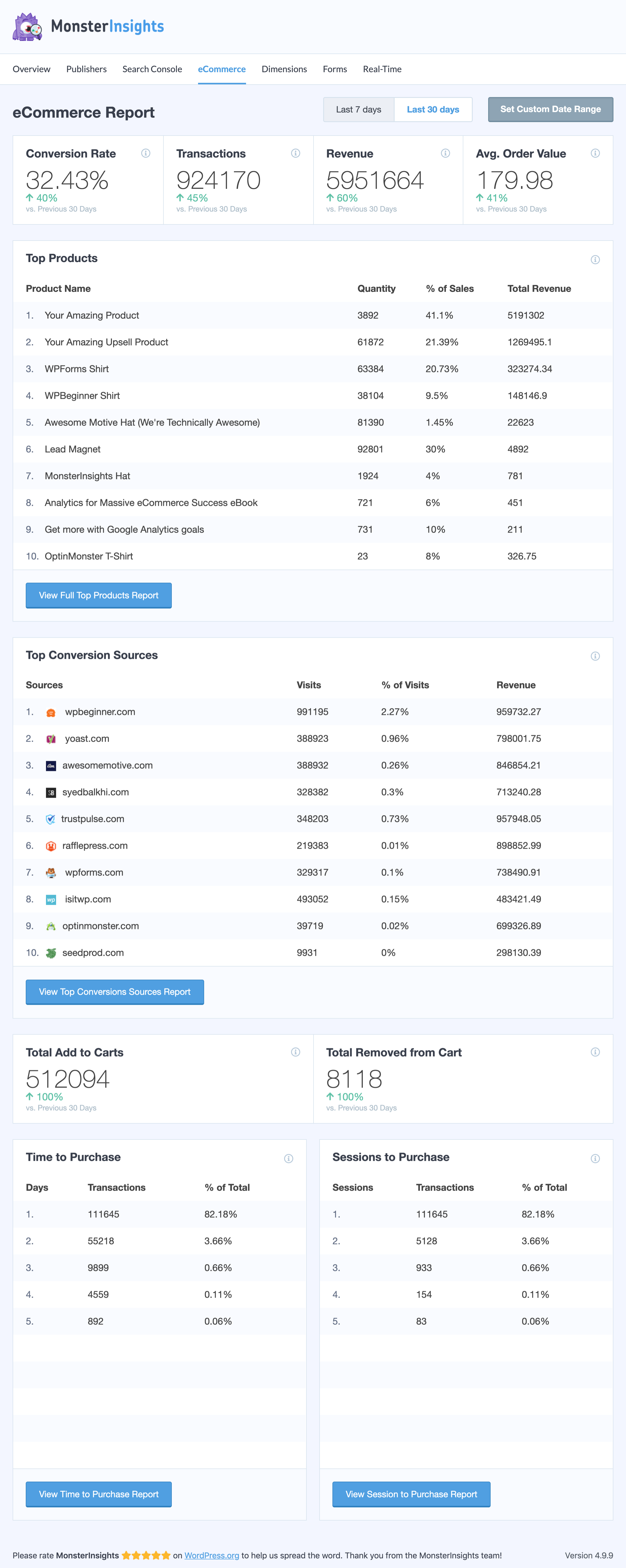 MonsterInsights Reports Dashboard 3